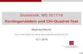 Biostatistik, WS 2017/18 - staff.uni-mainz.de · Wir messen die Abweichungen durch die ˜2-Statistik: ... data: w X-squared = 13.7, df = 5, p-value = 0.01763 14/44. Kontingenztafeln