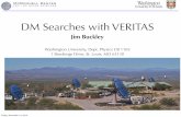 DM Searches with VERITAS - Searches with VERITAS Jim Buckley Washington University, Dept. Physics CB