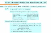 PPNS.1 Pressure Projection Algorithms for INScfdlab.utk.edu/newbook/GalerkinCFD/Public/PDFs/ppnsvu552... · 2015-12-18 · PPNS.14 Quasi-Newton TP Jacobian for PPNS GWSh + θTS GWSh