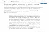 Journal of Experimental & Clinical Cancer Research BioMed ... · sol level less than 2.5 μg/dL (69 nmol/dL) as the criteria for endocrinological evaluation. For patients treated
