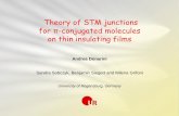 Theory of STM junctions for π-conjugated molecules on thin ... · PDF fileBremen, 07.03.2013 Interference: decoupling basis Angular momentum basis Decoupling basis te ip Degenerate