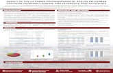 IMPACT OF THE rs1143634 POLYMORPHISM OF IL1 ON … · IMPACT OF THE rs1143634 POLYMORPHISM OF IL1β ON INFLIXIMAB EXPOSURE IN CROHN’S DISEASE AND ULCERATIVE COLITIS PATIENTS E.