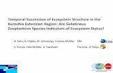 Kuroshio Extension Region (KEX) - meetings.pices.int · Temporal Succession of Ecosystem Structure in the Kuroshio Extension Region: Are Gelatinous Zooplankton Species Indicators