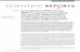 Co-treatment of TGF-β3 and BMP7 is superior in stimulating ... · ScIEnTIfIc RepoRTs | (2018) 8:10251 DOI10.1038/s158-018-70-y 1 Co-treatment of TGF-β3 and BMP7 is superior in stimulating