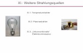 XI.1: Temperaturstrahler XI.2: Plasmastrahler XI.3 ... · Prinzip eines anorganischen Leuchtstoffes REM-Aufnahme von Leuchtstoffpartikeln für Kathodenstrahl-röhren. XI.2: Leuchtstofflichtquellen.