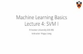 Machine Learning Basics Lecture 4: SVM I - cs.princeton.edu · Math formulation •Given training data 𝑖, 𝑖:1 Q𝑖 Q𝑛i.i.d. from distribution 𝐷 •Find =𝑓( )∈𝓗that