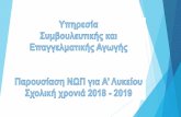 Ο Ρόλος του Συμβούλουlyk-polemidia-lem.schools.ac.cy/data/uploads/pdfs/2018-2019... · Επίσκεψη σε χώρους εργασίας - εθελοντική