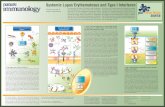 Systemic Lupus Erythematosus and Type I Interferon Type I... · Type I IFN production or its downstream signaling pathway, such as IRF5, have been recently reported as conferring