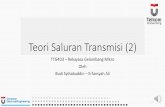 Teori Saluran Transmisi (2)febridifanfx.student.telkomuniversity.ac.id/files/2015/10/01b_Teori-Saluran-Transmisi... · Teori Saluran Transmisi (2) TTG4D3 –Rekayasa Gelombang Mikro