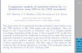 Comparative analysis of statistical criteria for e/π ...20:00_S... · 1/25 JJ II J I Back Close Comparative analysis of statistical criteria for e/π identi cation using TRD in the