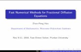 Fast Numerical Methods for Fractional Di usion xiaj/FastSolvers2018/hao.pdf · PDF fileFast Numerical Methods for Fractional Di usion Equations Zhao-Peng Hao Department of Mathematics,