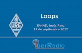 EA4AD, Jesús Ranz 17 de septiembre 2017 - iberradio.es Magnéticos... · Loops Loops grandes • Perímetro = λ • Normalmente autoresonantes a una frecuencia • P.E. Antenas