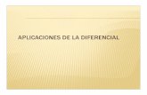 APLICACIONES DE LA DIFERENCIAL 2 - dcb.fi-c.unam.mxdcb.fi-c.unam.mx/CoordinacionesAcademicas/Matematicas/CalculoIntegral/... · PDF fileAPLICACIONES DE LA DIFERENCIAL DERIVADA DE