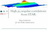 High pT angular correlations from STAR · Olga Evdokimov University of Illinois at Chicago INT Ridge Workshop Centrality and energy dependence 3 < p T,trigger < 6 GeV/c, p t,assoc.