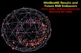 MiniBooNE Results and Future BNB Endeavors · Chris Polly, Moriond EW 2008 5 Key points about the signal LSND oscillation probability is < 0.3% After cuts, MiniBooNE has to be able