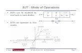 BJT - Mode of Operations - SCU · BJT - Mode of Operations S. Saha HO #6: ELEN 251 - BJT EM Models Page 1 N+ P EBC ECN- N+ B B EC • BJTs can be modeled by two back-to-back diodes.