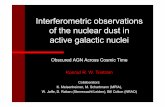 Interferometric observations of the nuclear dust in active ...€¦Interferometric observations of the nuclear dust in active galactic nuclei Obscured AGN Across Cosmic Time Konrad