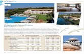 ΕΥΒΟΙΑ αλοκαιράκι στην Ελλάδαegroponte-Resort-Eretria.pdf · Εύβοια Ερέτρια 208 € από Το Negroponte Resort 5 αστέρων απέχει