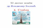 4. Stabla - mata.fon.rsmata.fon.rs/skladiste/dms/nastava/7/slajd-DMS-11.pdf · Definicija 5.8.4. Korensko stablo je binarno stablo ako svaki Ƭegov un. qvor ima najvixe 2 deteta.
