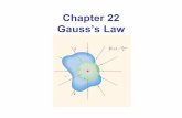 Chapter 22 Gauss’s Law - csivc.csi.cuny.educsivc.csi.cuny.edu/supernova7/files/robbins/PHY160/lecture-review... · Hand in HW applications of Gauss’s Law show formula answers