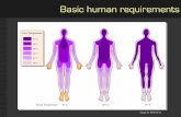 Basic human requirements - MIT OpenCourseWare Basic human requirements C 20 oo C 35o C 280 C 310 C 320