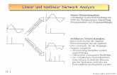 Linear und nonlinear Network Analysis - uni-due.de · W. Mertin, MBSA_WS2017/2018 11.4 Transmission Parameters τ e jφ incidentwave transmitted wave T = = × IL = -20log(τ) mit