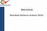 BIOLOGIJA Rezultati državne mature 2010.dokumenti.ncvvo.hr/Dokumenti_centra/DM2010/Metrijska/bio.pdf · Što će se od navedenoga događati u biljci ako je dobro osvijetljena i imadovoljno