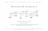 Structural Analysis Ch1... · PDF file 2019-05-03 · Analysis of Statically Indeterminate Frames 7. Influence Lines for Determinate Structures 8. Influence Lines for Indeterminate