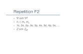 F3 Kemisk bindning - Lunds  · PDF file

2010-09-02 · Lewisstruktur för molekyler# fritt elektronpar! elektronpar! i enkelbindning! två elektronpar! i dubbelbindning!