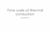 Time scale of thermal conduction - University of Nebraska ......Heat Conductivity in Solids (an example for irreversibility) Remember: Heat is an energy transferred from one system