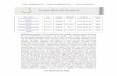 E 0 Phospho-NFκB-p65 Sampler Kit 5 1 0 3 8...The NF-kappa-B p50-p50 homodimer is a transcriptional repressor, but can act as a transcriptional activator when associated with BCL3.
