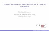 Coherent Sequences of Measurements and a Triple-Slit ... toth/Publications2/140508-bilbao.pdf Coherent Sequences of Measurements and a Triple-Slit Interference (with 3 gures) Matthias