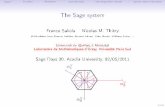 The Sage system - nicolas.thiery.namenicolas.thiery.name/Talks/2011-05-02-SageDays30.pdf · TLASA Automatically unedT Linear Algebra Software BLAS Basic Fortan 77 linear algebra routines