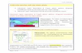 Ανάπτυξη υμενίων από την αέριο φάσηusers.auth.gr/paloura/CVD_2010.pdf · 2011-01-28 · Σε χαμηλές θερμοκρασίες, όπου k
