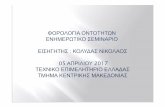 Νόμος 4308/2014 Ελληνικά Πρότυπα Συναφείς ρυθμίσεις & άλλεςportal.tee.gr/portal/page/portal/teetkm/FILES/Presentation.pdf · 4308/14). Τα