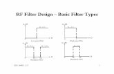RF Filter Design – Basic Filter Typesekim/e194rfs01/lec17ek.pdfEEE 194RF_ L17 1 RF Filter Design – Basic Filter Types. EEE 194RF_ L17 2 Filter Attenuation Profiles. EEE 194RF_