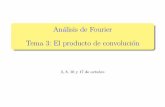 Análisis de Fourier Tema 3: El producto de convoluciónrpaya/documentos/Fourier/2019-20/Pres_Convolucion.pdf · Motivaci´on Fubini Convolucion en RN Convolucion en T Motivaci´on