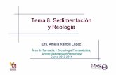 Tema 8. Sedimentación y Reologíaumh1680.edu.umh.es/wp-content/uploads/sites/450/2013/10/Tema-8... · Ley de Hooke: una fuerza de estiramiento se aplica sobre un sólido ideal, la