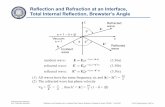 Reflection and Refraction at an Interface, Total Internal Reflection, …attwood/srms/2007/Lec... · 2015-04-10 · Ch03_ReflctnRefrctn_2007.ai Professor David Attwood Univ. California,