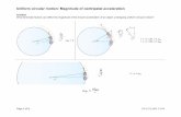 Uniform circular motion: Magnitude of centripetal acceleration AP...¢  Uniform circular motion: Magnitude