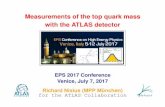 Measurements of the top quark mass with the ATLAS detectornisius/talks/VENE070717/Talk.pdfMeasurements of the top quark mass with the ATLAS detector t pp b ... 1 1.1 1.2 1.3 Scale