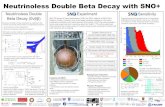 Neutrinoless Double Beta Decay with SNO+ · PDF file Neutrinoless Double Beta Decay with SNO+ Acrylic vessel:12 m diameter 780 tonnesLAB liquid scintillator 5700 tonnesH 20 outer shielding