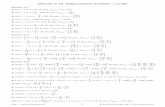 Planche no 12. Trigonométrie circulaire : corrigé · 2ème méthode. Il existe un unique réel α ∈ i − π 2, π 2 h \ − π 6, π 6 tel que a =tanα et de même, si x est