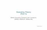 Queueing Theory (Part 3) - University of Washingtoncourses.washington.edu/inde411/QueueingTheoryPart3.pdf · Queueing Theory-22 M/M/s///N Queueing Model (Finite Calling Population