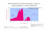Astronomía de altas energías: rayos x, rayos gamma …ute/Rayos-x-y-gamma.pdfen radio, pero más alto campo magn.) • Efecto Compton: Scattering entre fotón de energía baja (pe.