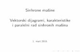 Sinhrone ma sine Vektorski dijagrami, karakteristike i paralelni rad epp.etf.rs/wp/wp-content/uploads/2019/04/Dijagrami... · PDF file 2019-04-01 · reaktivna snaga: P = const, Q