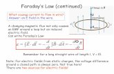 Faraday’s Law (continued) - UHM Physics and Astronomyfah/272www/272lectures/fall... · 2011-11-02 · N S Suppose we have electromagnetic that has an increasing magnetic field Using