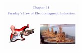 Chapter 21 Faraday’s Law of Electromagnetic Inductionstrauss/phys1215/Chap21.pdfFaraday’s Law gives the magnitude of the induced emf E: The induced potential difference dΦB/dt