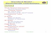 Standard Model - Electroweak Interactions muheim/teaching/np3/lect-ZandW.pdf¢  Standard Model Electroweak