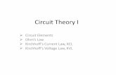 Circuit Theory Ipitt.edu/~qiw4/Academic/MEMS0031/ch2-3.pdf · PDF file Circuit Theory I Circuit Elements Ohm’s Law Kirchhoff’s Current Law, KCL Kirchhoff’s Voltage Law, KVL